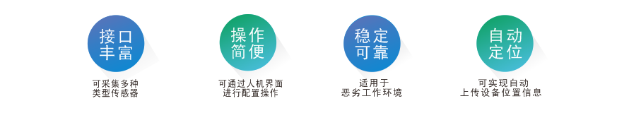5.遙測(cè)終端（特點(diǎn)）.png